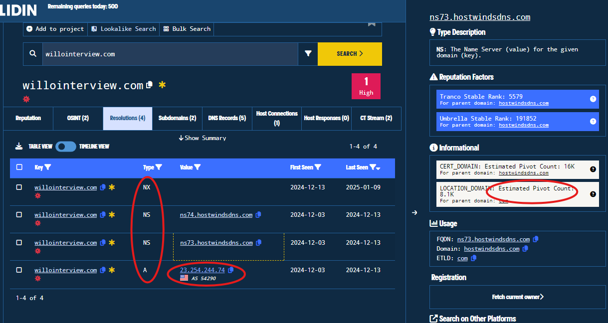 Figure 16. Resolutions Tab Figure 16. Resolutions Tab