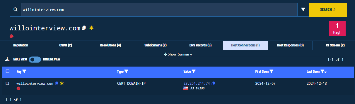 Figure 19. Host Connections Tab Figure 19. Host Connections Tab