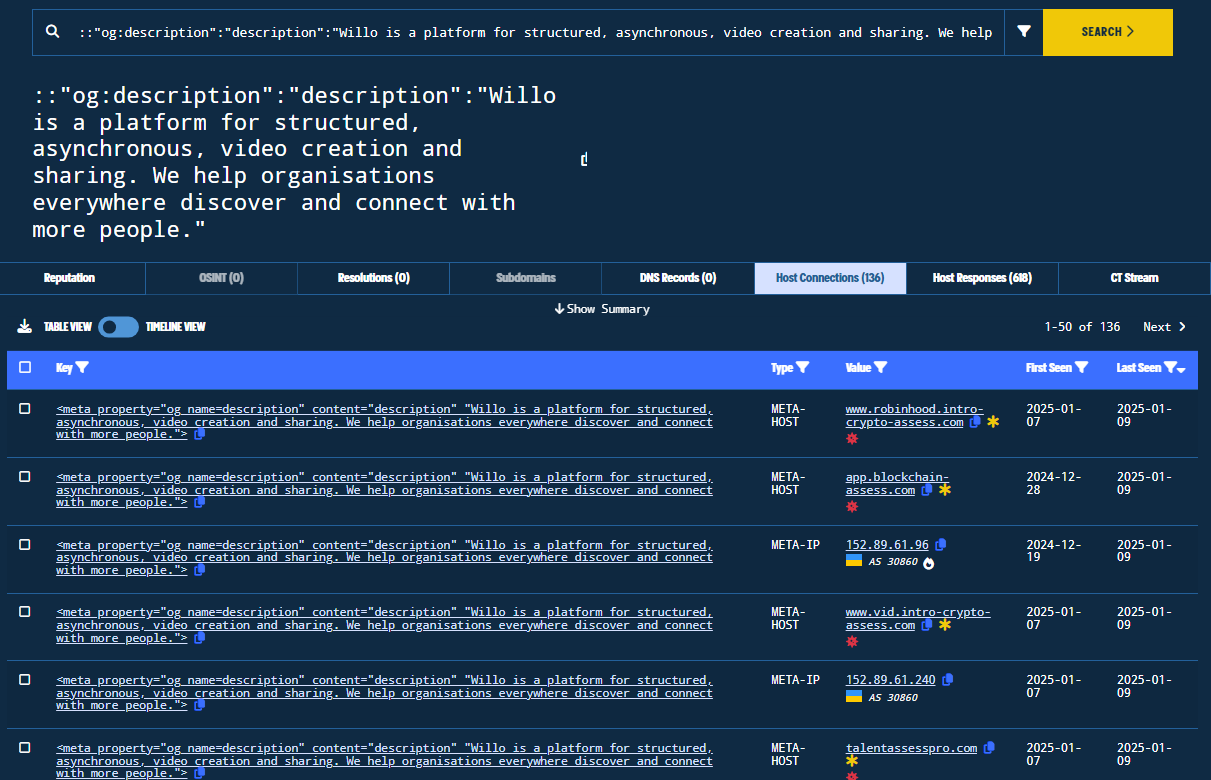 Figure 25. Host Connections Tab of the HOST-META Header Figure 25. Host Connections Tab of the HOST-META Header