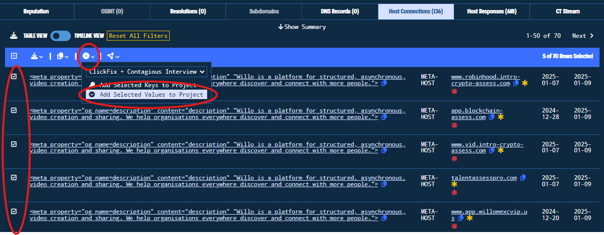 Figure 29. Adding the Domain Indicators to the Project Menu Figure 29. Adding the Domain Indicators to the Project Menu
