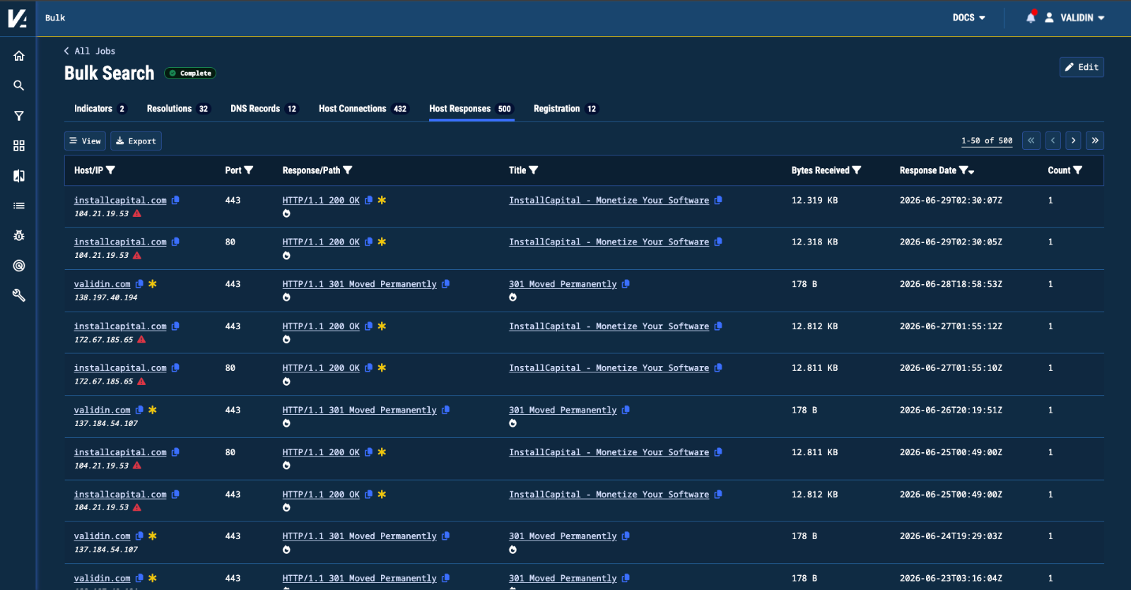 Figure 4. The results page for a Bulk Analyze search, separated into Resolutions, DNS Records, Host Connections, Host Responses, and Registration tabs.