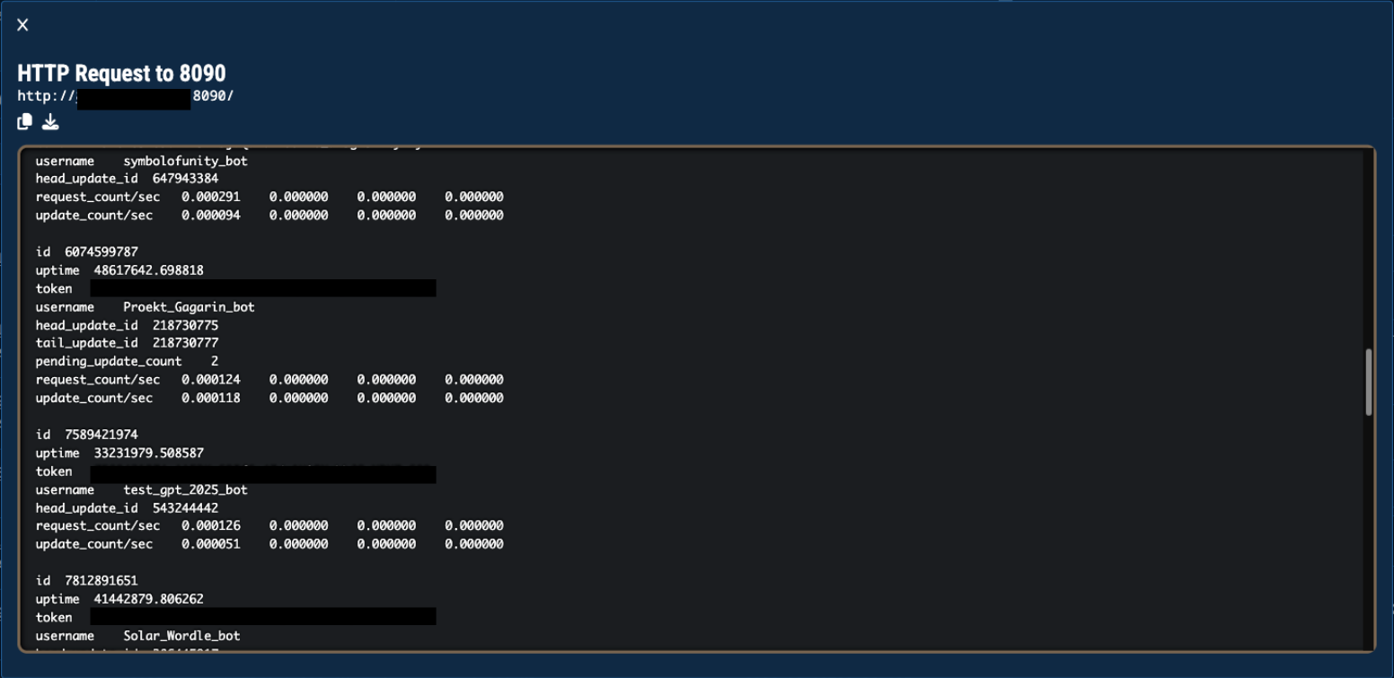 Figure 5. An example of an exposed server found hosting and exposing multiple telegram bots.