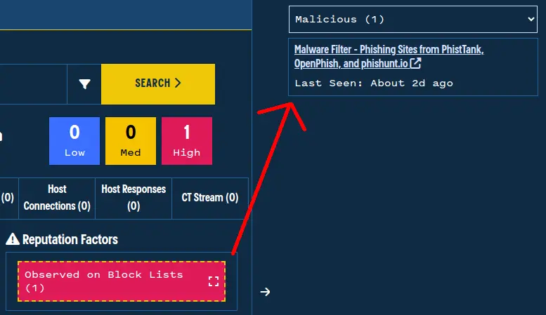 Validin links directly to the sources of block lists.