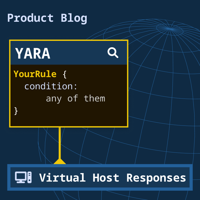 Introducing YARA Rules: Search and Monitor the Internet’s Infrastructure with YARA